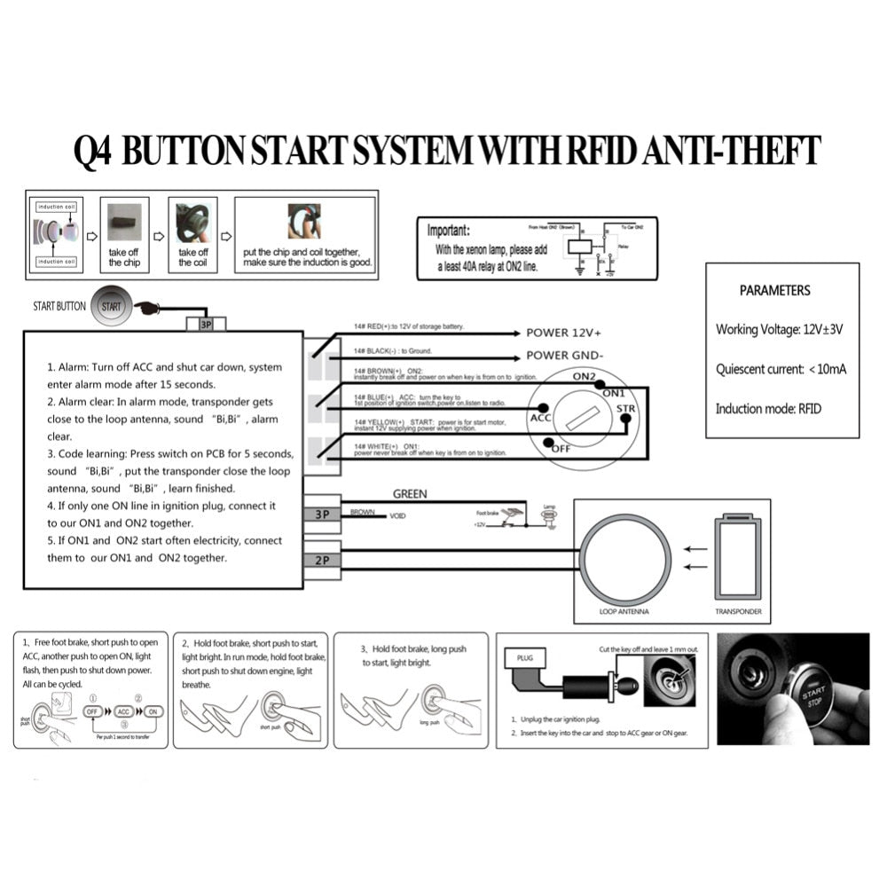 Car RFID Anti-Theft System