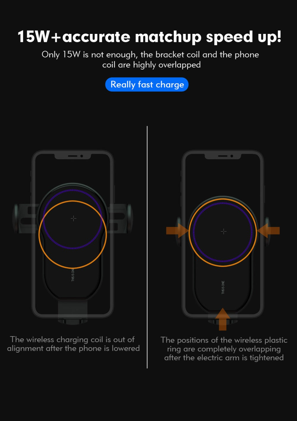 Car Wireless Charger