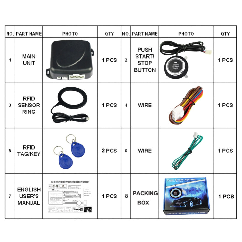 Car RFID Anti-Theft System