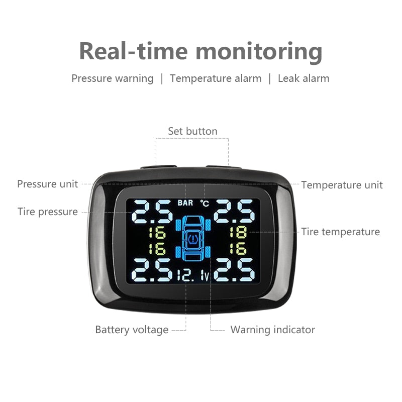 Tire Pressure Monitoring System/Temperature alarm